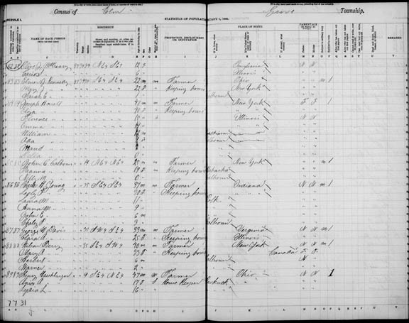 The 1884 US Census data clearly shows the Hurelle family in Iowa