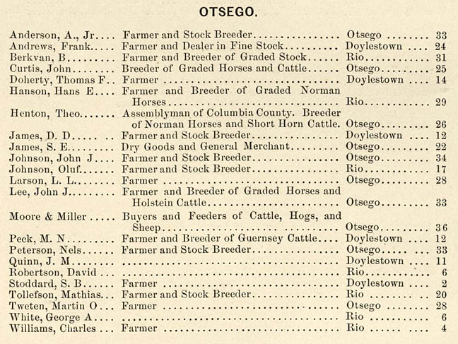 1890 Business Directory for Otsego Wisconsin