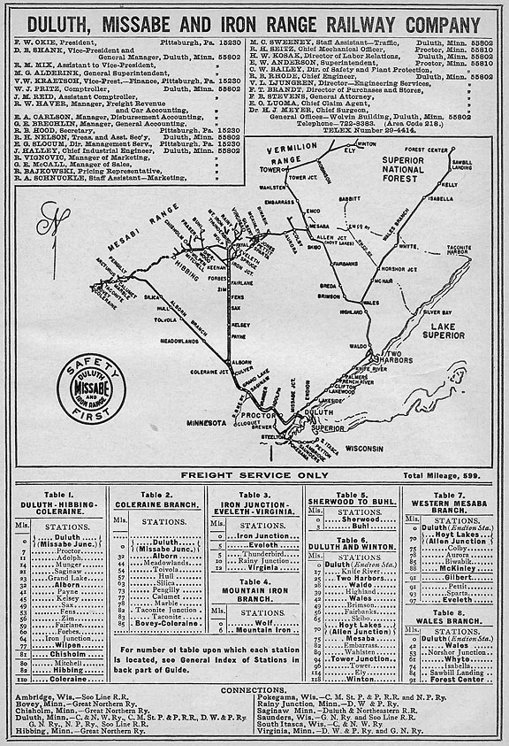 1915 Railroad Map