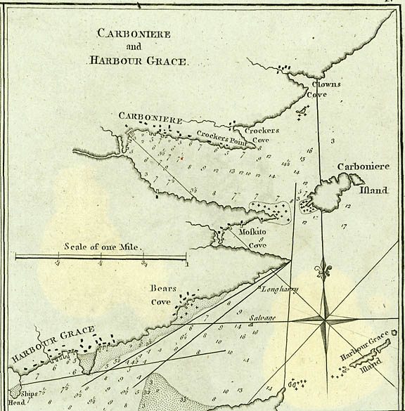 Early 1780 map with Clouns cove for Boats (Clown's Cove)